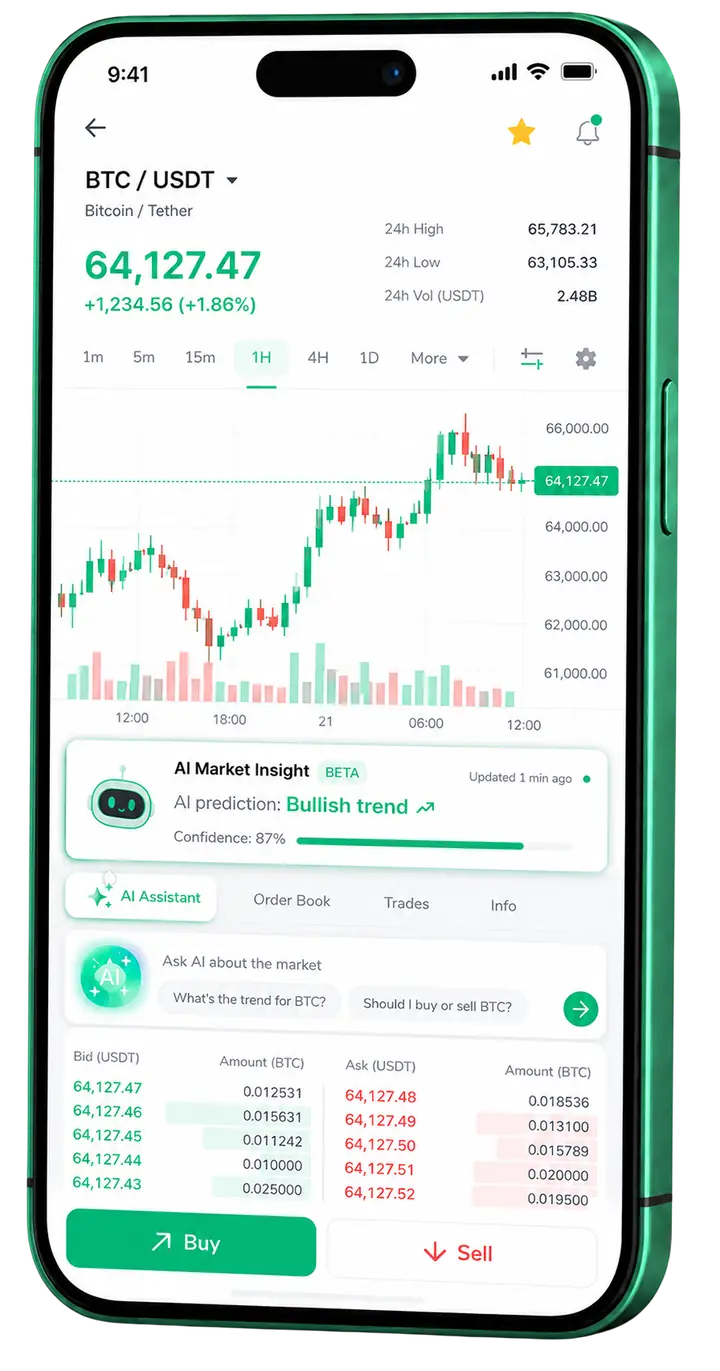 Vista móvel de trading MarValorivo